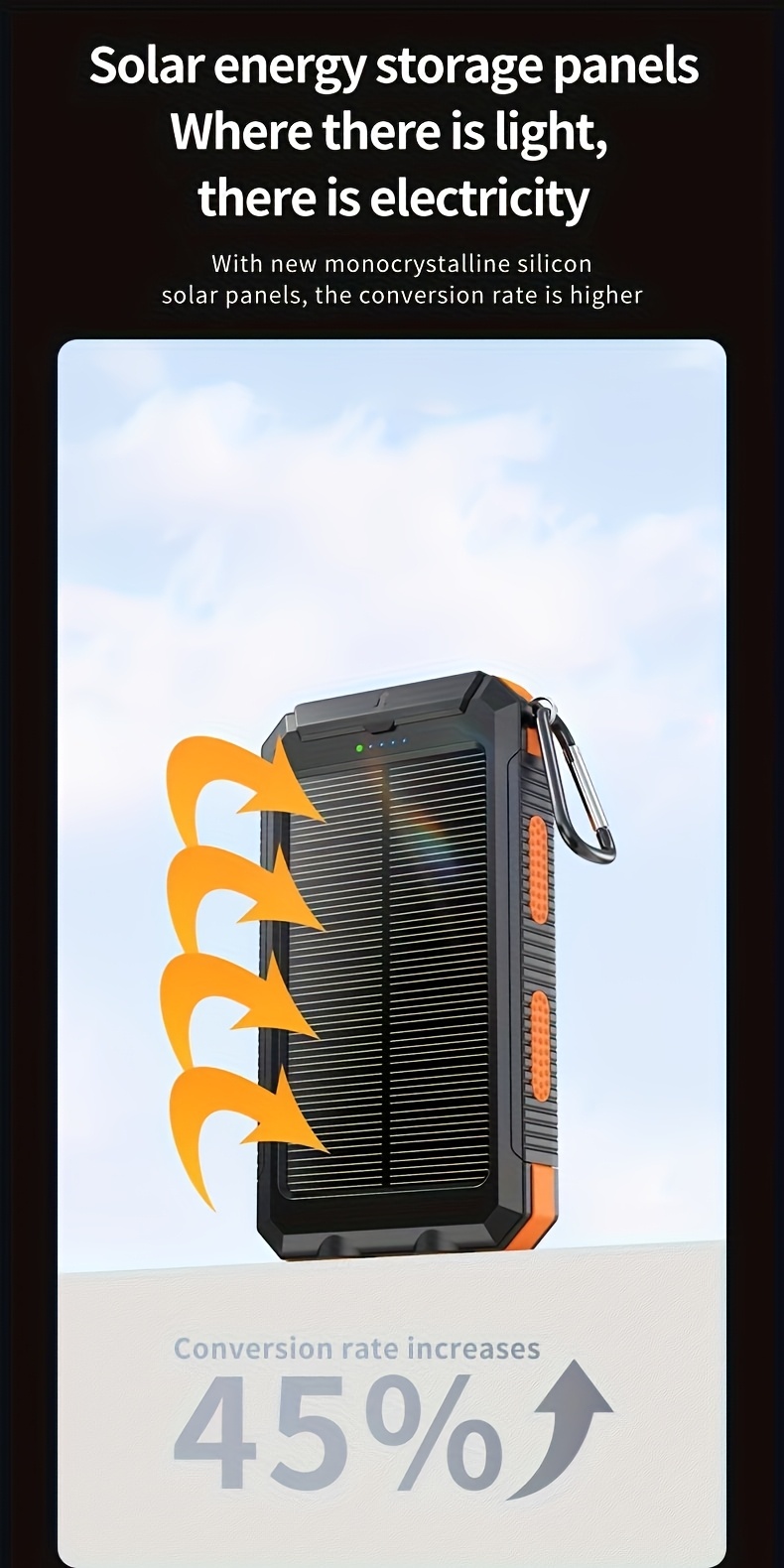 10000mah 5v2a fast charging multifunctional solar panel power bank with   led light large capacity rechargeable portable mobile phone charger dual flashlights dual usb port outdoor travel battery packs for iphone   smartphone Product details 0