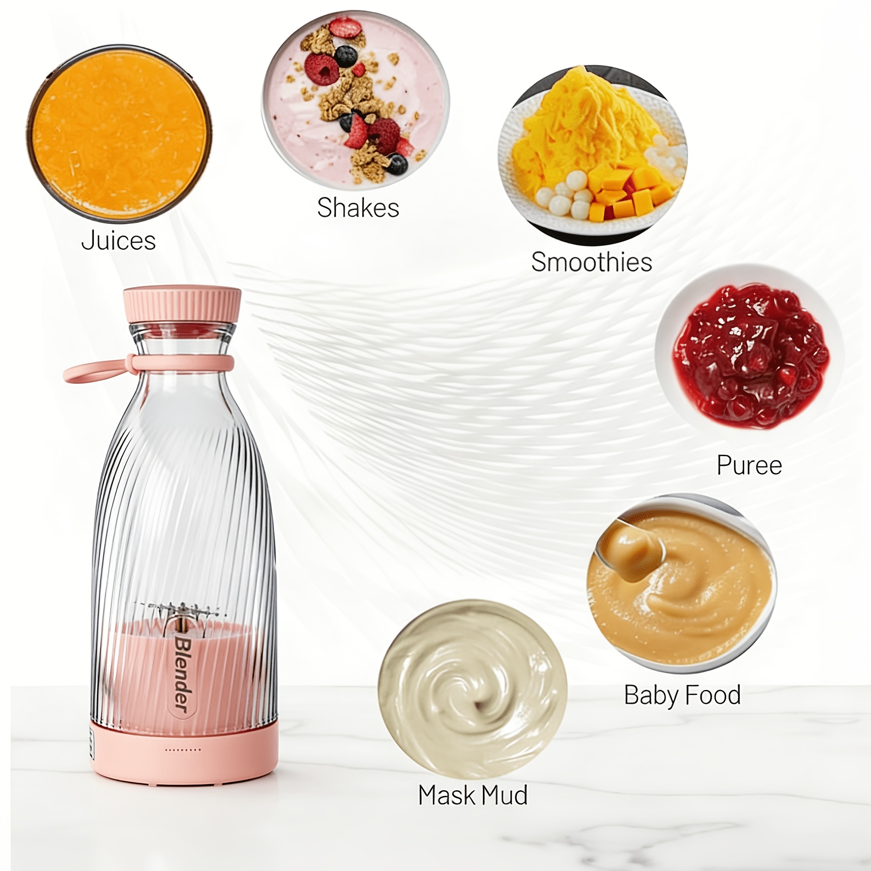 Portable Blender 1500Mah - Rechargeable Smoothie Maker with 17.6Oz... product image 7