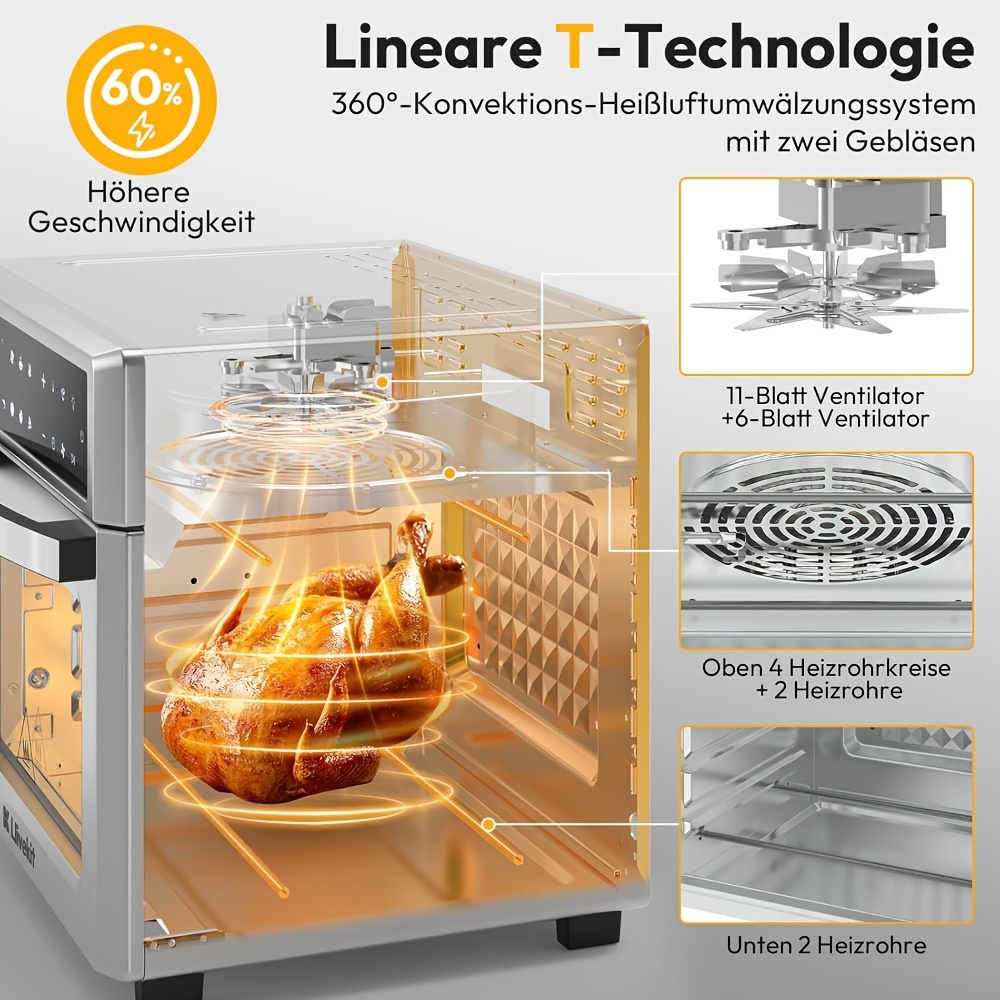 26L Hot Air Fryer XXL, Hot Air Oven With LED Touch Screen, 12-in-1 Stainless Steel Mini Oven With Convection, 7 Accessories, 1700 W Oil-Free Rotisserie Function Air Fryer Commercial Cooking Equipment Commercial Oven