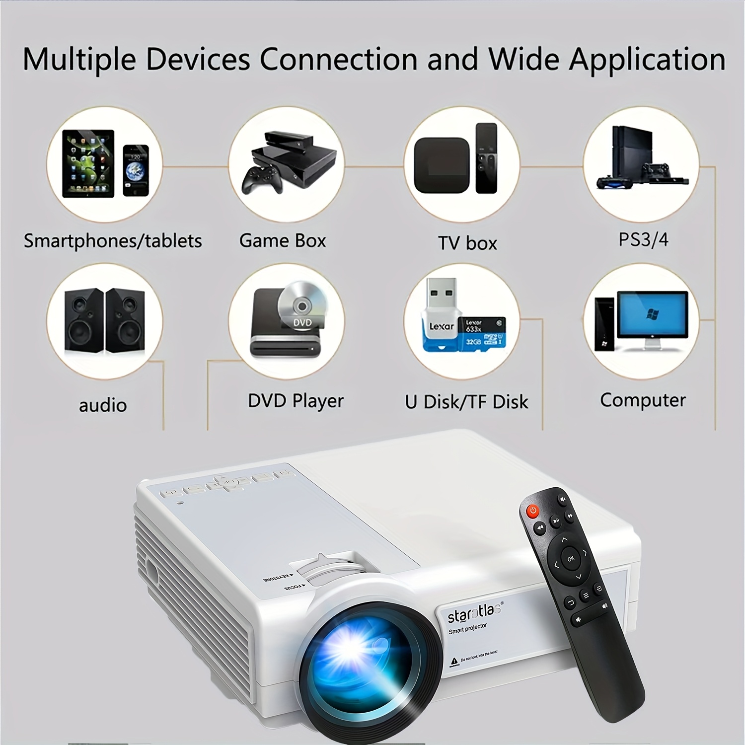 wifi 1080pホームシアタービデオプロジェクター ポータブル屋外 wifi 1080pホームシアタービデオプロジェクター ポータブル屋外
