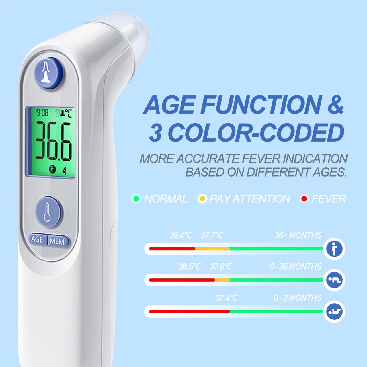 Puzxo Non-contact Thermometer, Instant 1 Second Accurate Temperature Measurement, Ear Temperature Gun, With LCD Display, Suitable For Babies, Children And Adults, Infrared Thermometer, Suitable For Family, Travel, Disease Monitoring - Image 6