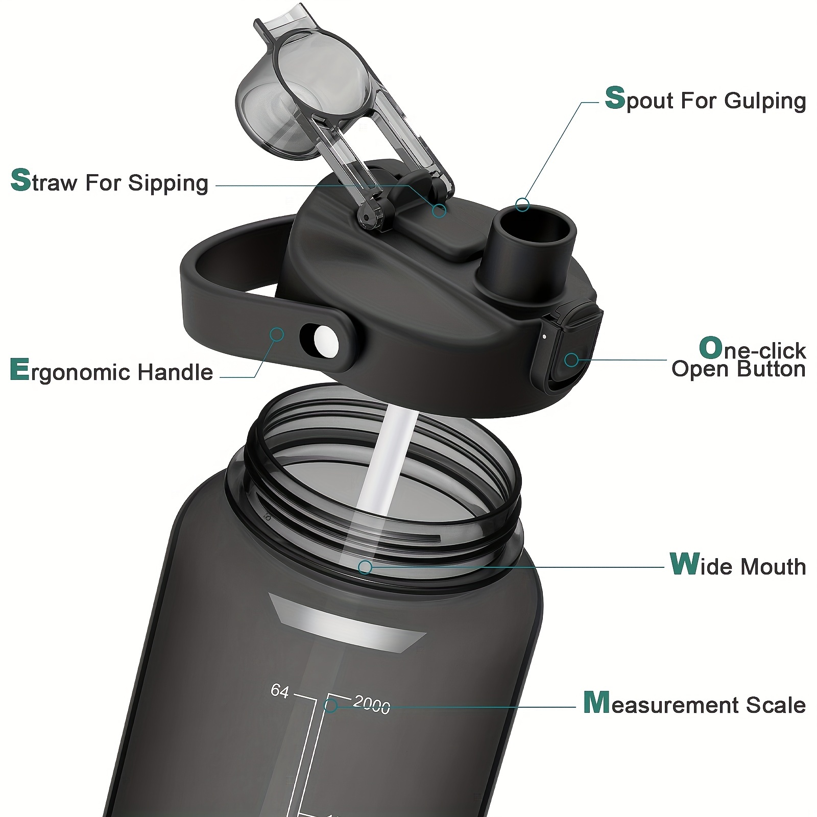 half gallon water bottles 2 straws innovative 2 in 1 lid - Temu