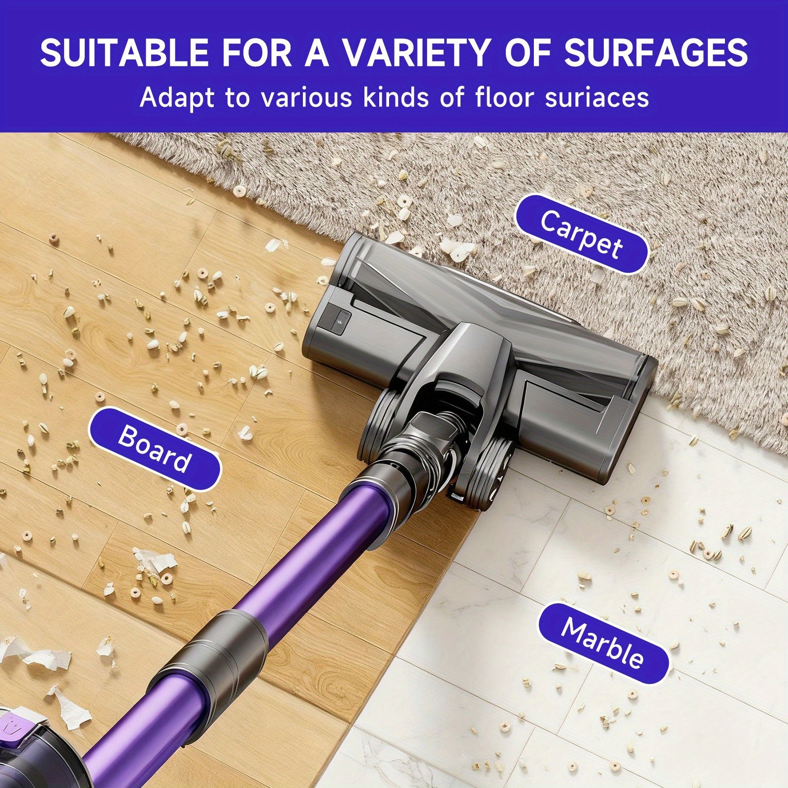 Yanhama 650W Draadloze Steelstofzuiger met 73KPA Krachtige Zuigkracht, 60 Minuten Gebruiksduur