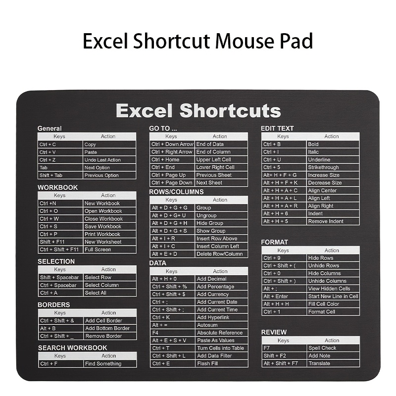 TEMU Excel Shortcut Office Mouse Pad | Premium Micro-woven Fabric & Natural Rubber, Non-slip Base, 66 Shortcut Commands, Compatible With