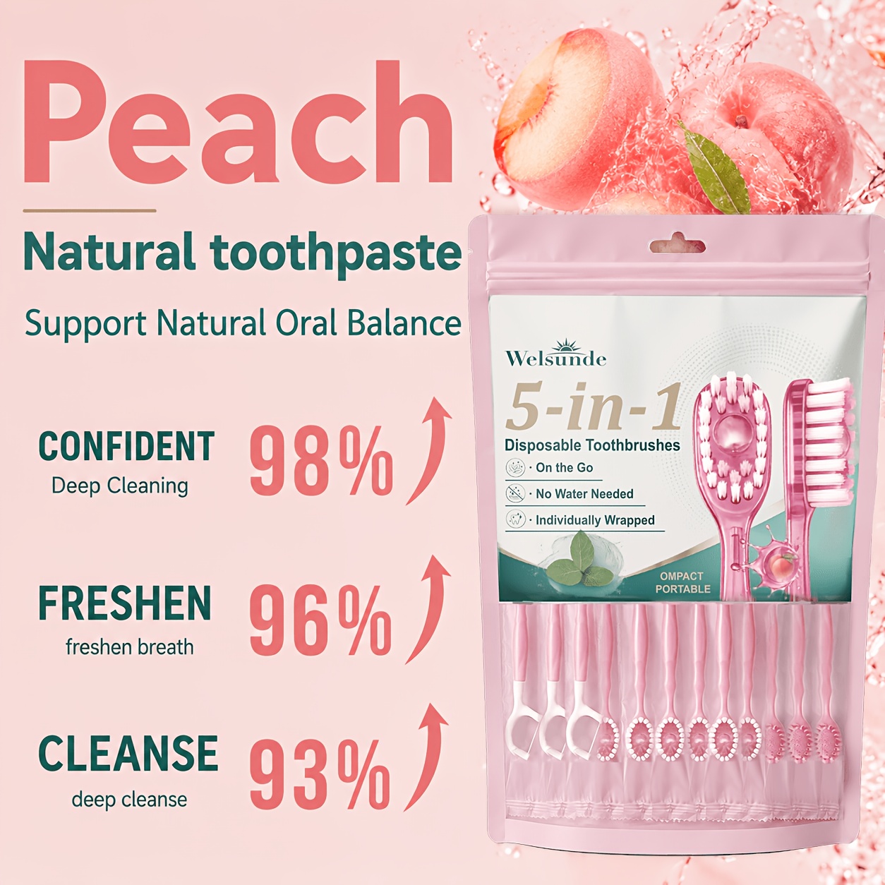 12pcs 5-In-1 Peach Pop Beads Travel Toothbrush Set