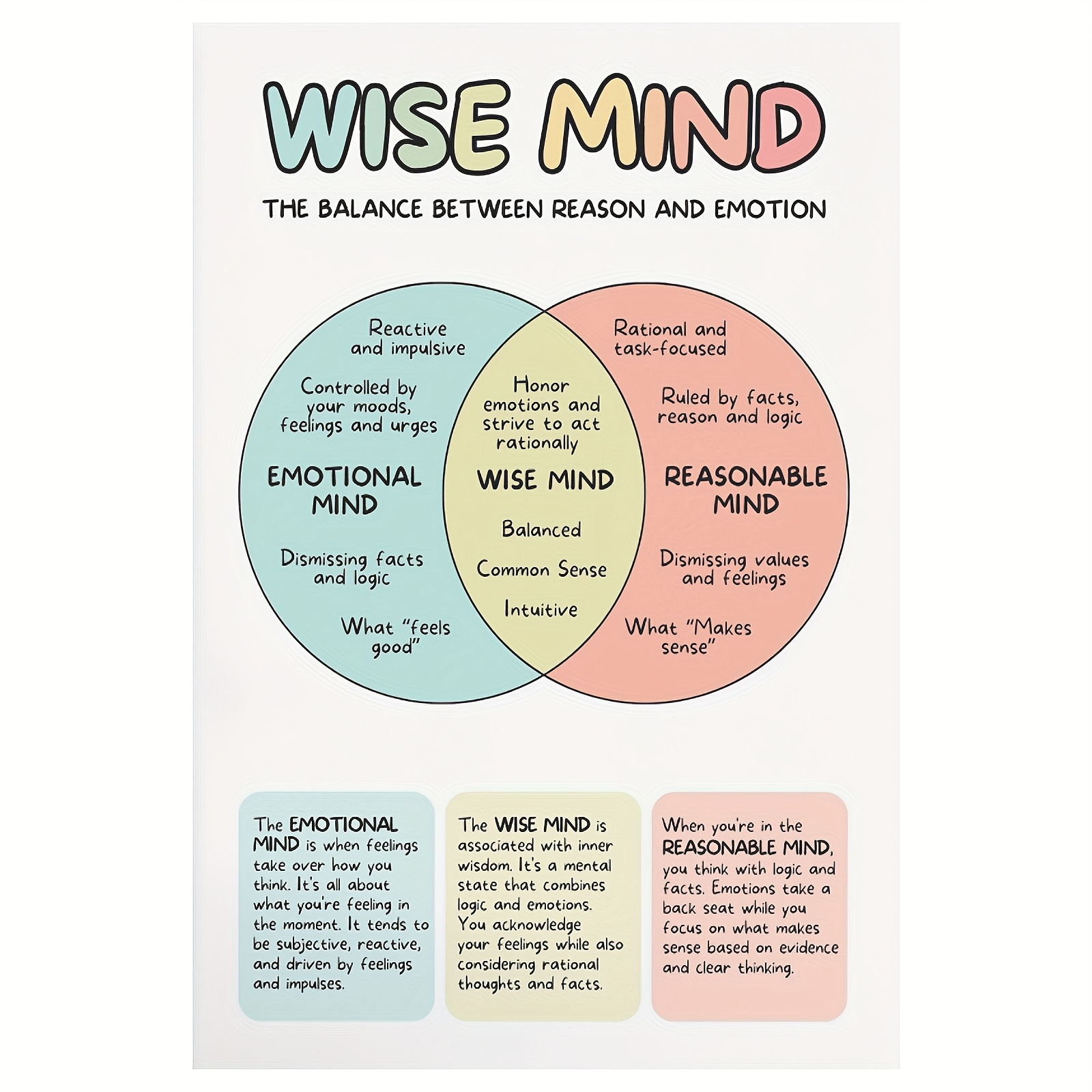 TEMU [2d Flat] Wise Mind Canvas Poster 12x18 Inch - Frameless Relaxing Office Wall Art, Educational Decor For School Counselors & , Colorful Circular