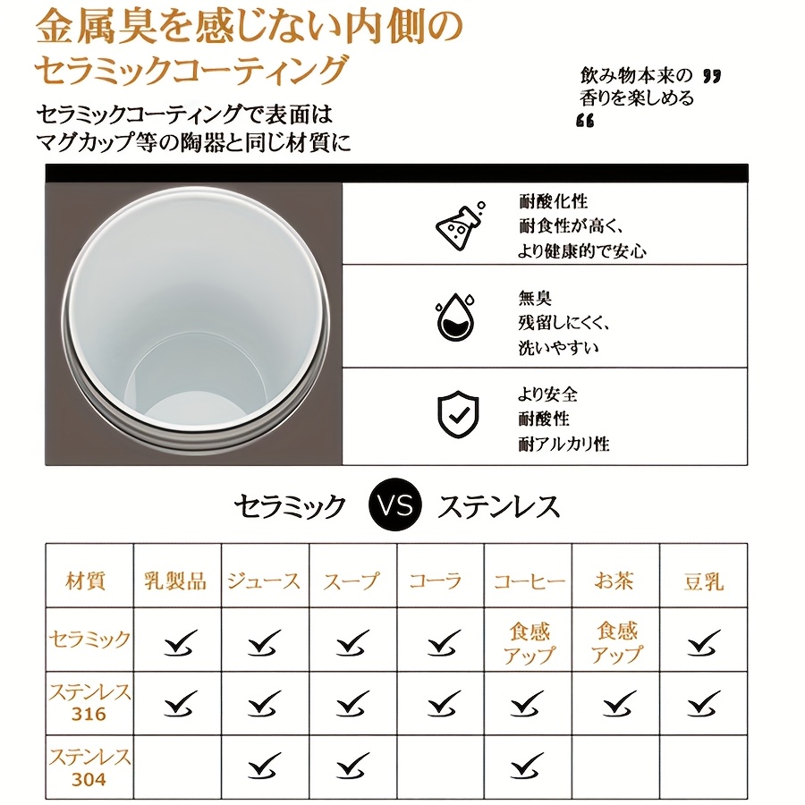 500ml＆750ml 断熱セ コーヒーカップ ストロー付き -  ドリン テンレス鋼＆セ インナーライナー、ホット/コールド飲料用防漏れ旅行マグ、オフィス・ジム・学校用再利用可能な水筒、 スデザイン、エルゴノミックリッド設計、耐久性のあるドリンクウェア 商品詳細 7