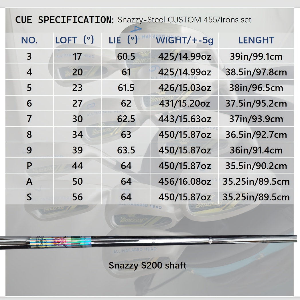 Stylish UNS S45500 Material Golf Iron Set: 3-P, A, S, Right-Handed for Men, Cast Design, Long-Lasting Golf Clubs, Steel S200 Shaft, Rubber Handle