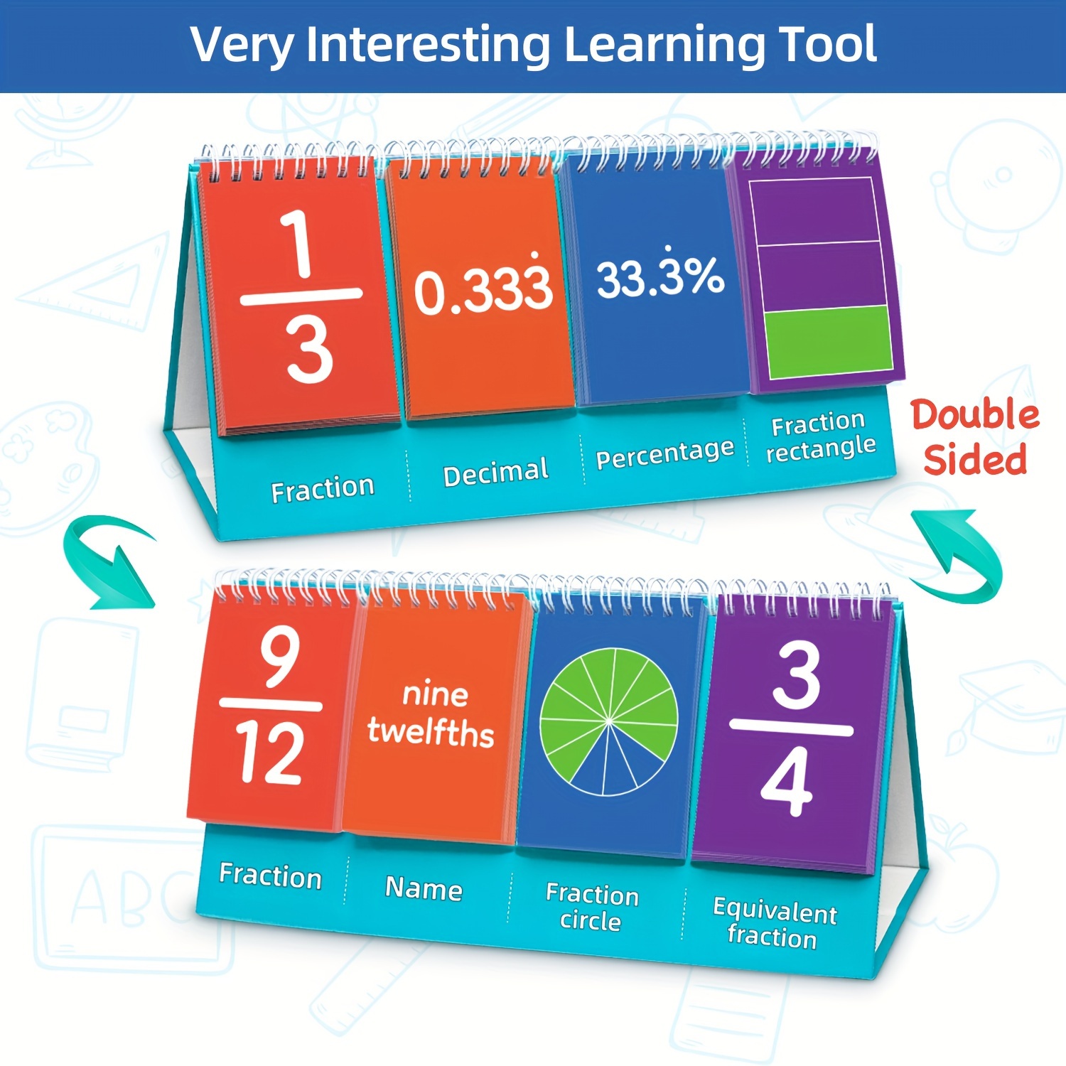 Giocattolo di apprendimento per bambini, baby tablet bambino in età  prescolare Touch Pad educativo precoce per divertimento Impara il numero  Abcs Spelling Animal