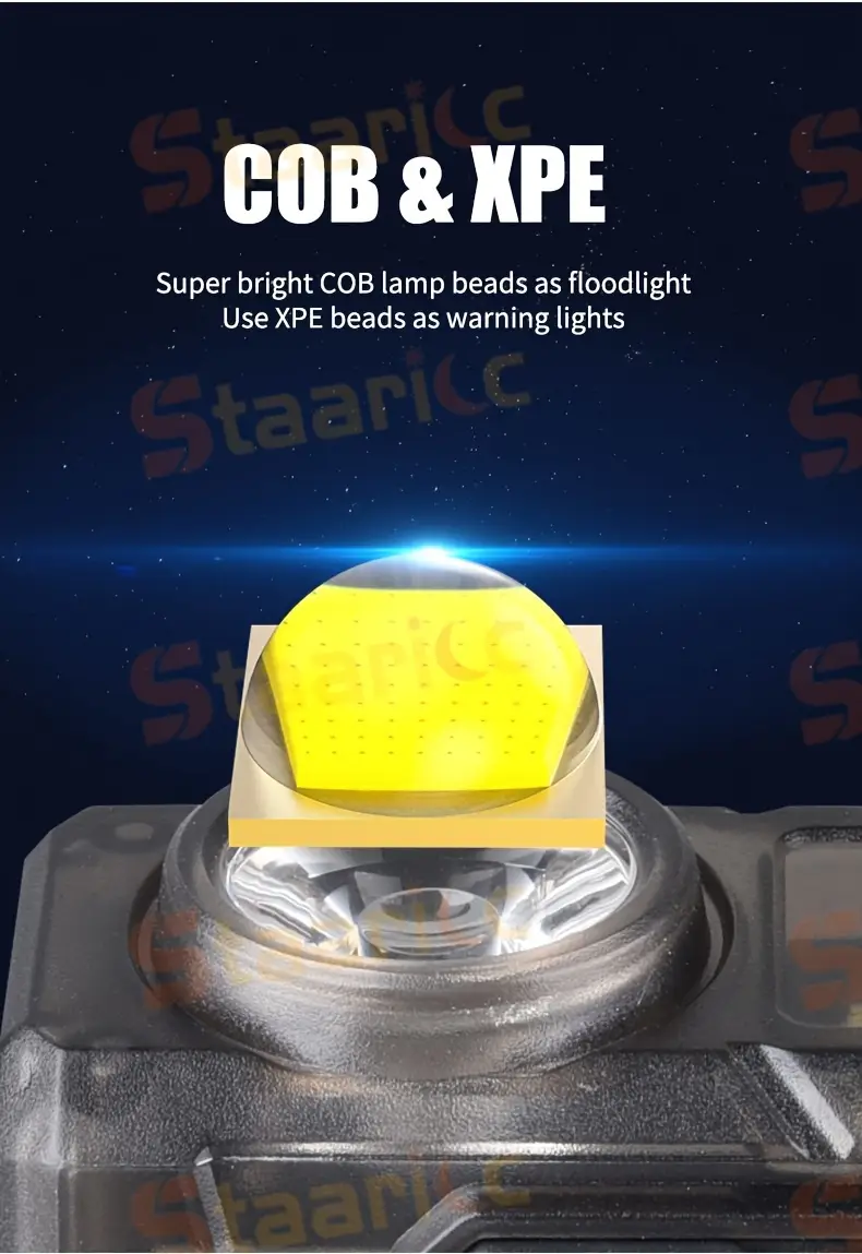 1pc super bright headlamp type c rechargeable for outdoor camping hiking fishing hunting travel details 8