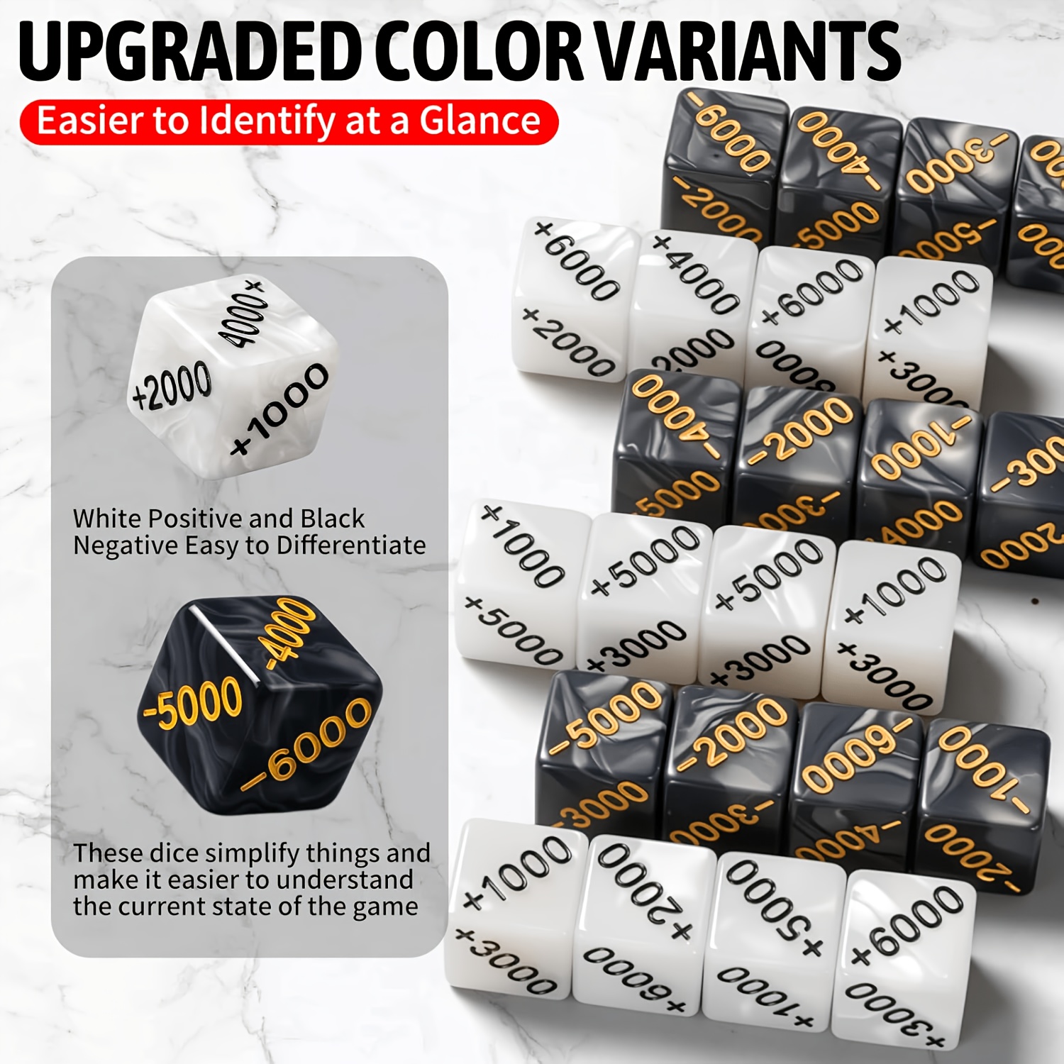 24pcs Power Counter Dice Set with Positive and Negative Values