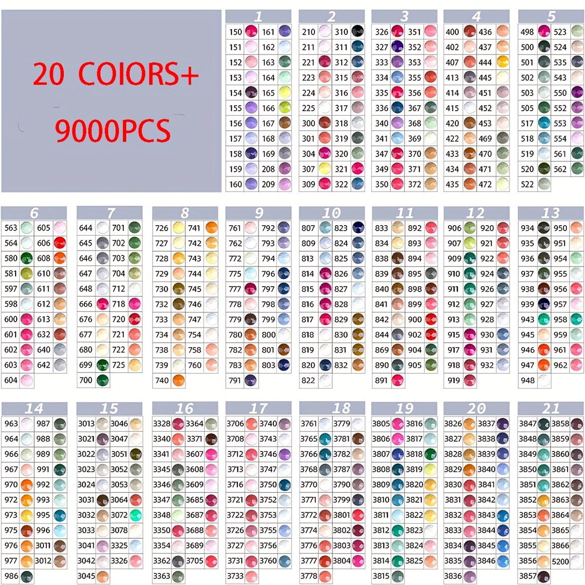 

Kit de peinture diamant 9000 pièces - 20+ couleurs assorties, acryliques ronds pour diamant 5D bricolage, artisanat et nail art - rondes en résine à percer avec 26 facettes