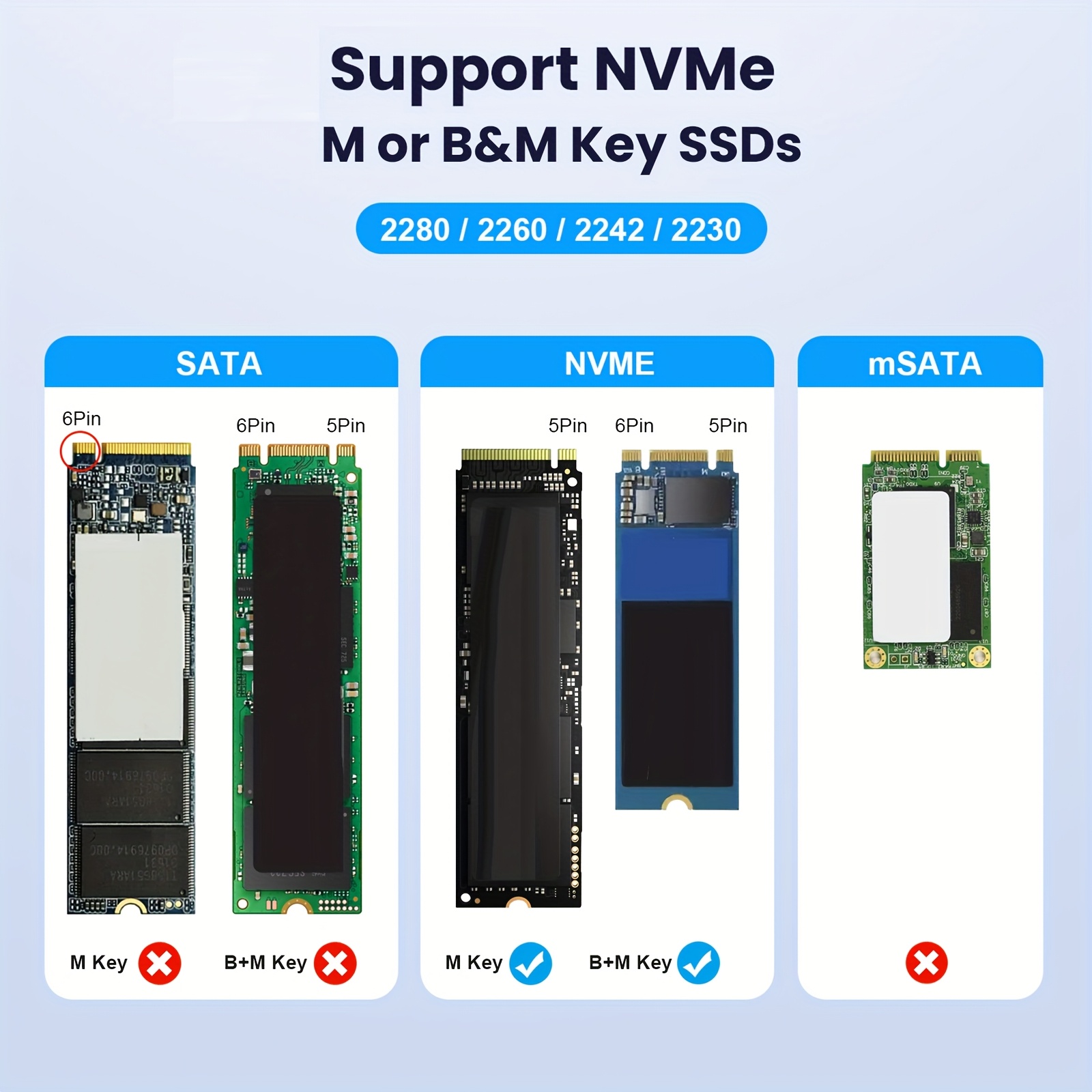M.2 NVMe SSD Enclosure Docking Station, USB C to M.2 NVMe Adapter, SSD Reader for M-Key & B+M-Key SSDs, Compatible with 2280/2260/2242/2230 SSDs, with 2 cable USB A to C and USB C to C