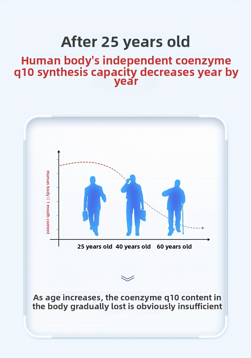 EZZ Heart Health Q10