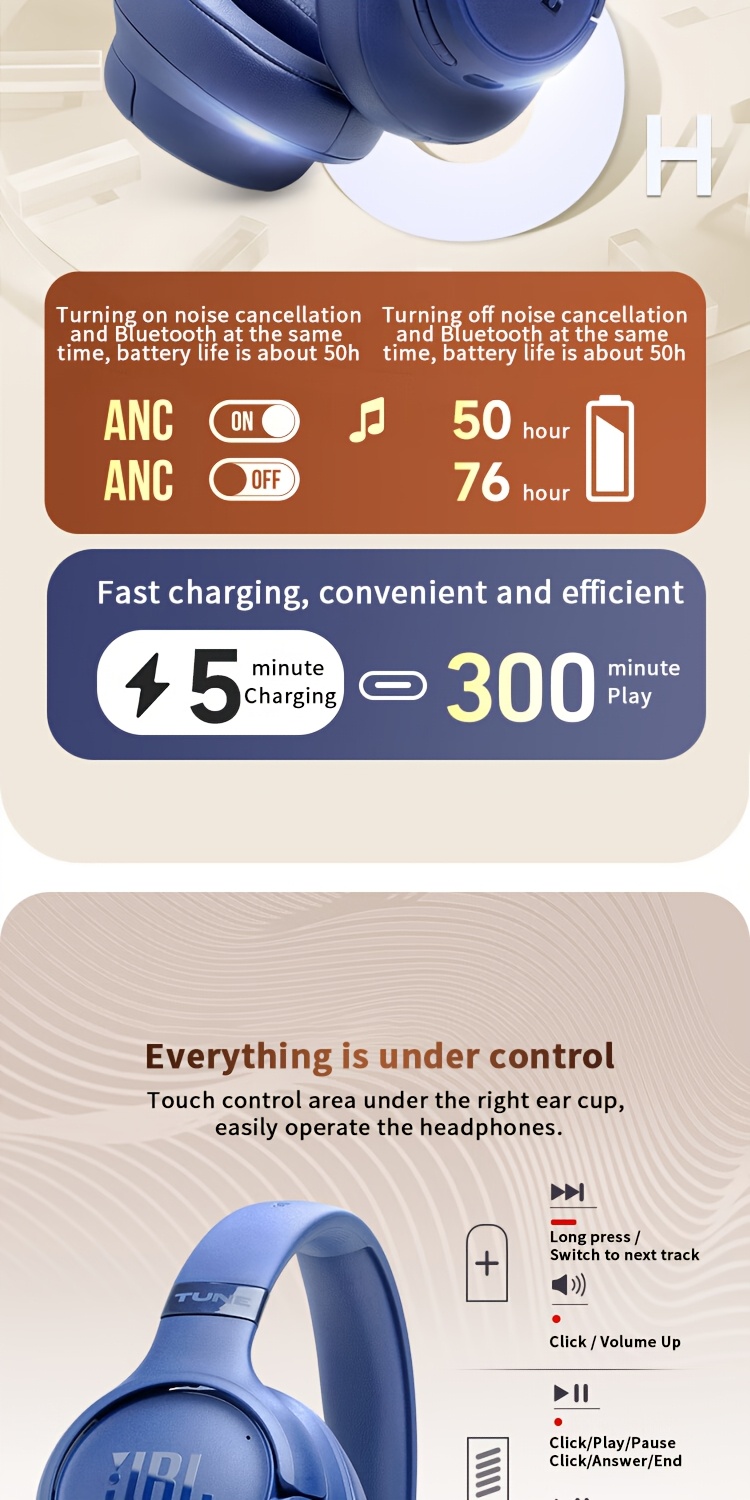 JBL TUNE 780NC Wireless Headphones with Over-Ear Design Feature Active Noise Cancellation, Are Compatible with Phones, Computers, And Laptops, And Can Also Be Used As a Wired 3.5Mm Gaming Headset. They Offer an Impressive Battery Life of Up to 76 Ho