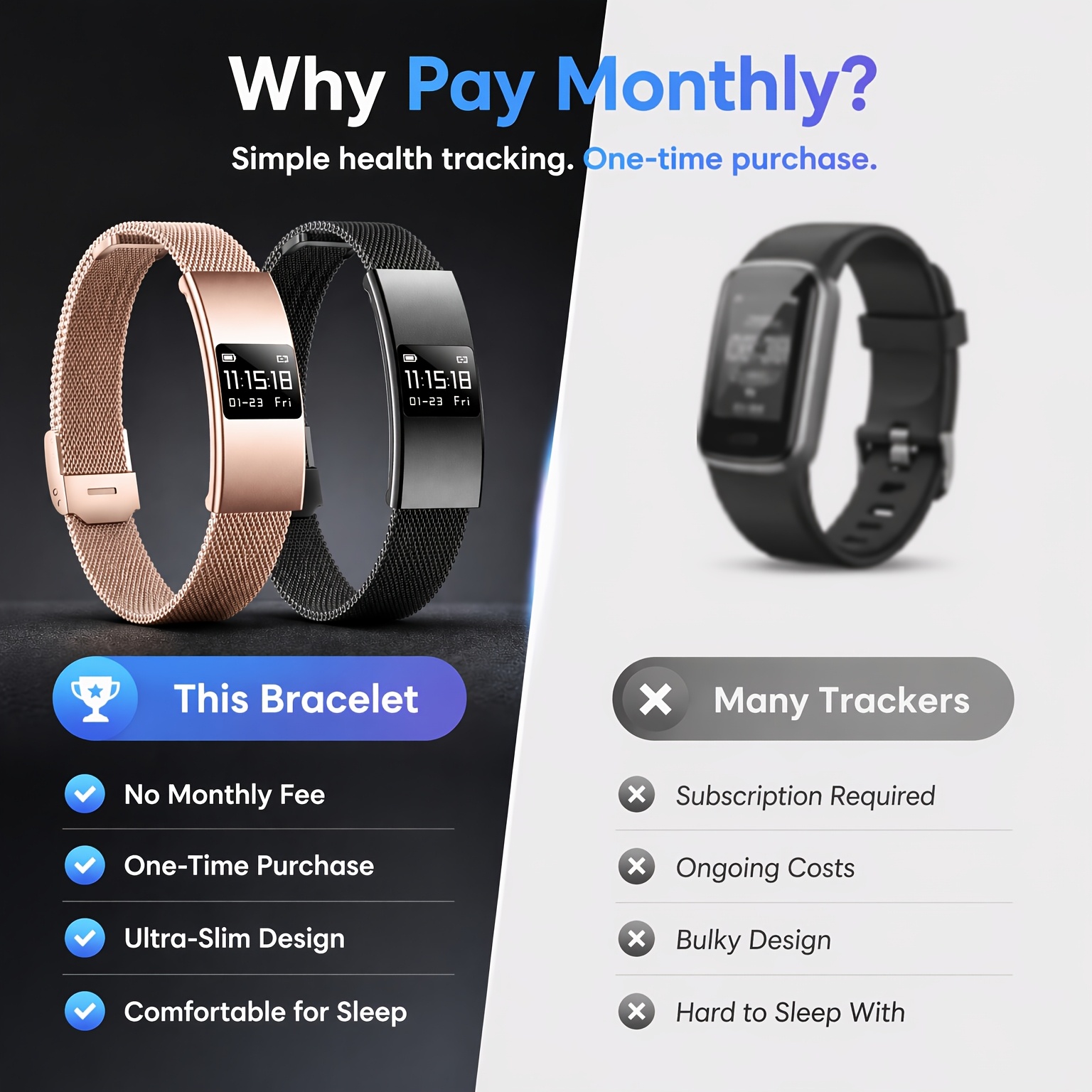 Upgraded Ultra-Thin Smart Bracelet for Fitness Tracking