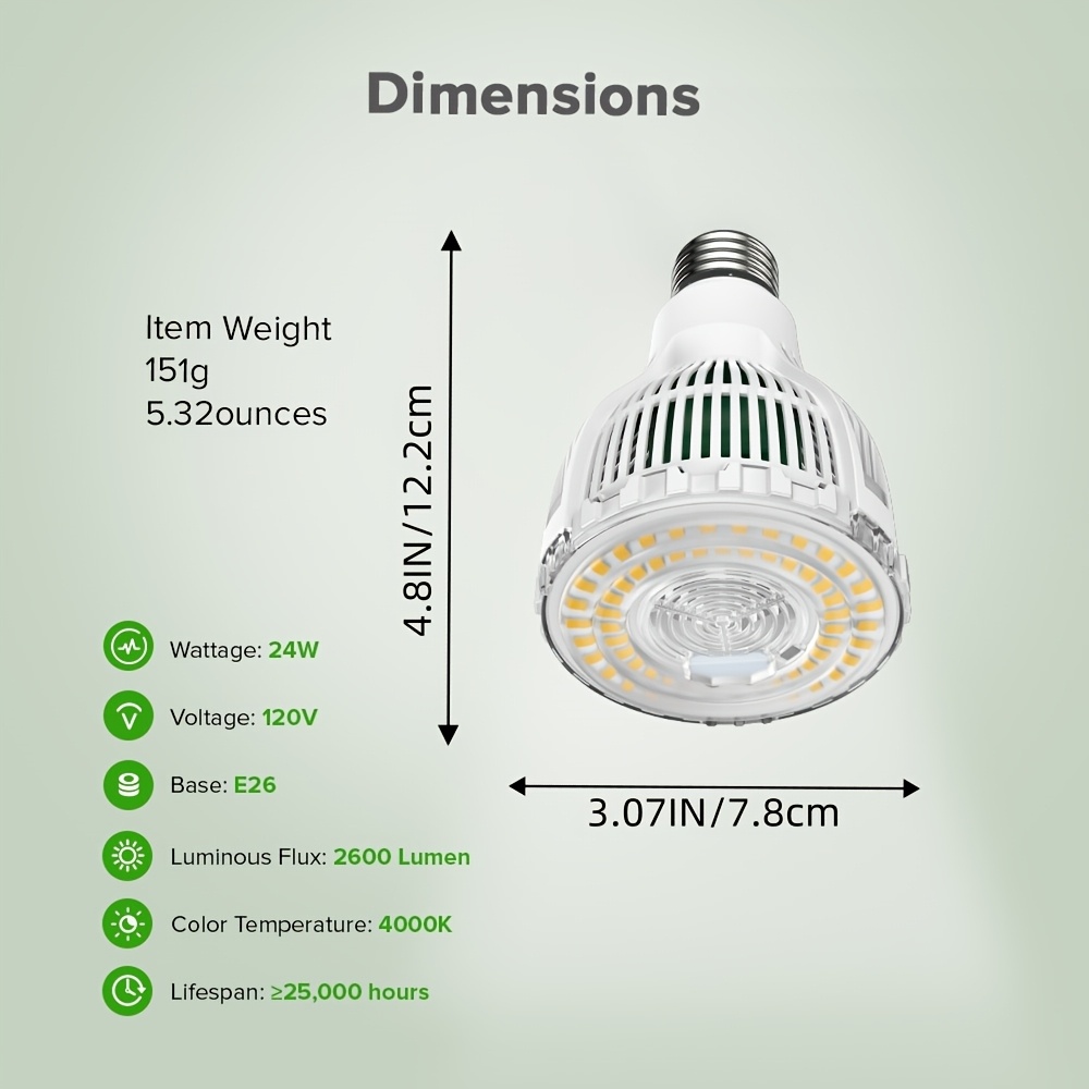 Sansi Led Grow Light Bulb 24w, A21 Grow Bulb For Indoor Plants, With Optical Lens For High Ppfd, 4000k Daylight Plant Lights For Seed Starting, Growing, Blooming And