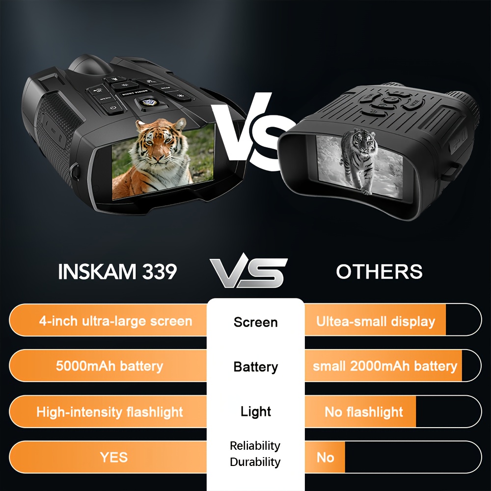 2026   thermal night vision binoculars with 10x opt zoom 4 hd   display starlight sensor 5w ir light 5000mah battery   for hunting surveillance   4k video recording Product details 0