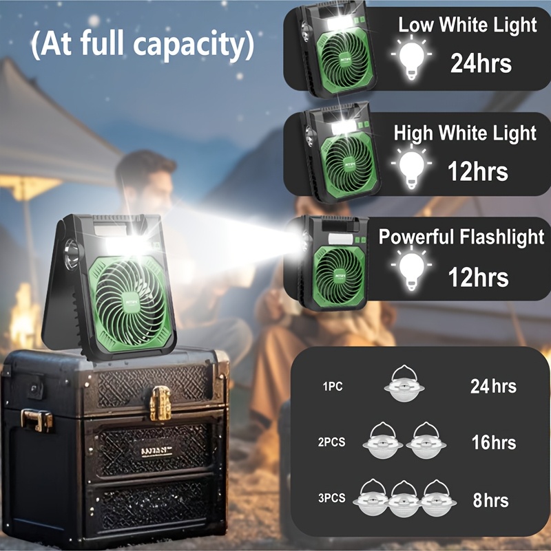 Portable Solar Fan with LED Night Light & Flashlight - USB Rechargeable