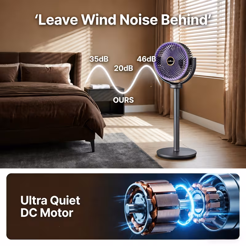 all in one adjustable floor fan 5 speed settings usb charging port 360 degree adjustment three blade fan design high power large capacity battery great companion for home bedroom living room camping fishing and work Product details 8