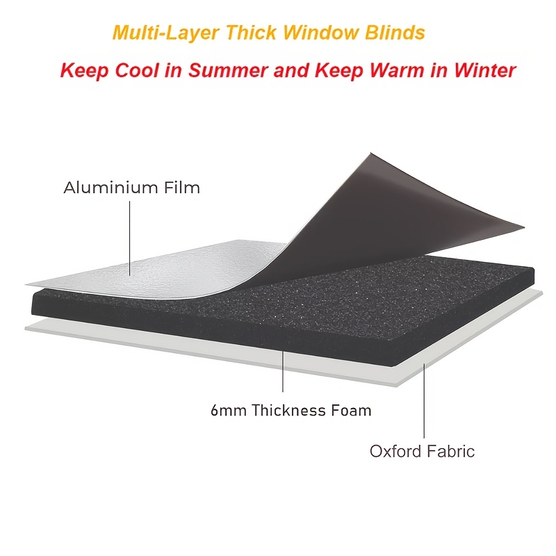 Heavy-Duty Insulated Thermal Blind for Campervans