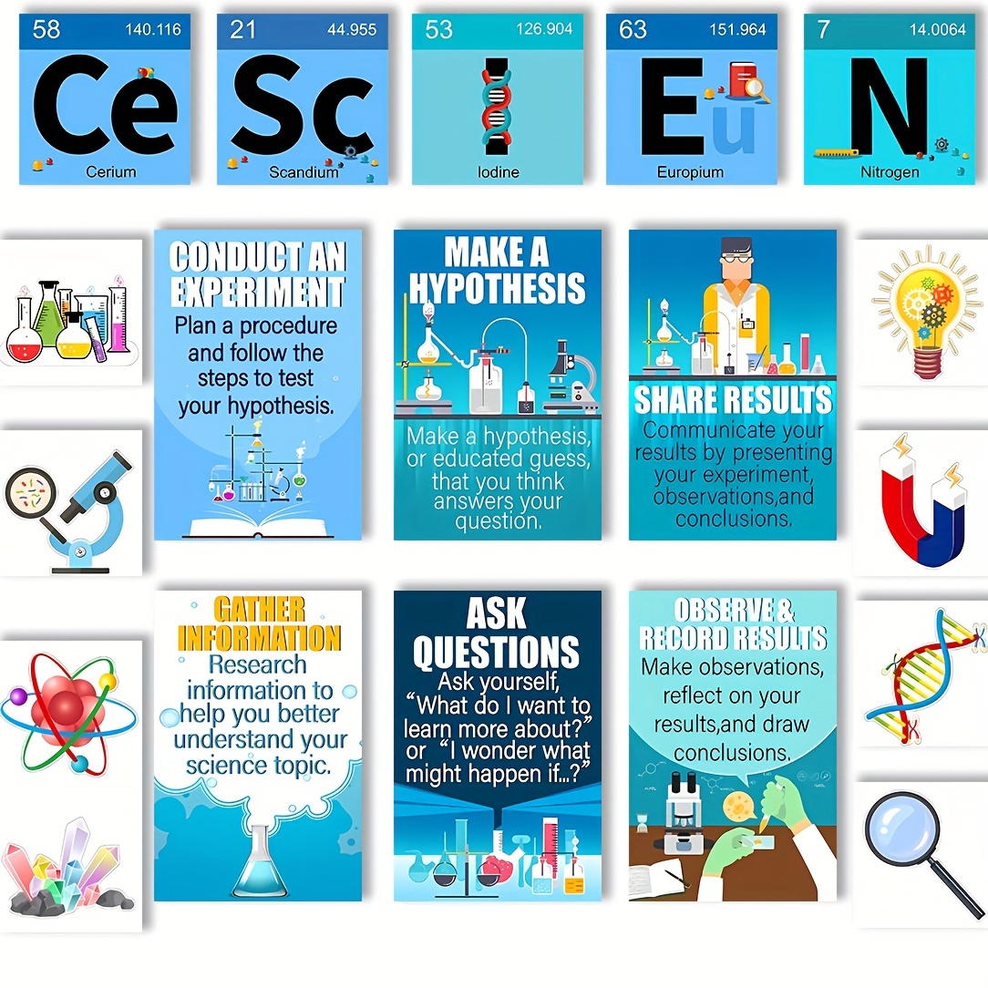 

27-piece Science Classroom Posters Set, Frameless Educational Wall Banners For School, Teacher Supplies, Lab Decorations, Science Fair Bulletin Board Cutouts - Scientist Posters For Classroom Decor