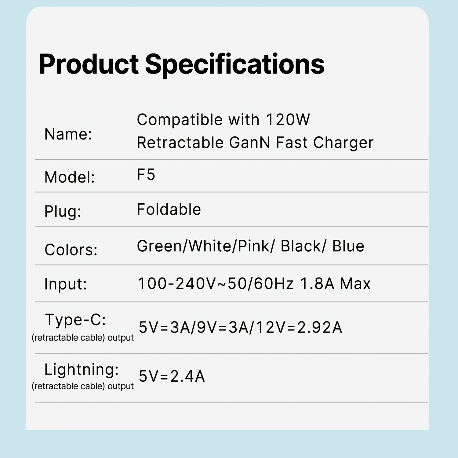 120W GaN Charger Fast Charging, with 120cm/14.7inch Retractable Phone Charger Wall Plug with Lightning And Type-C Cables, for IPhone16/15/14/13/12/11 Series, S25/24, Android And More