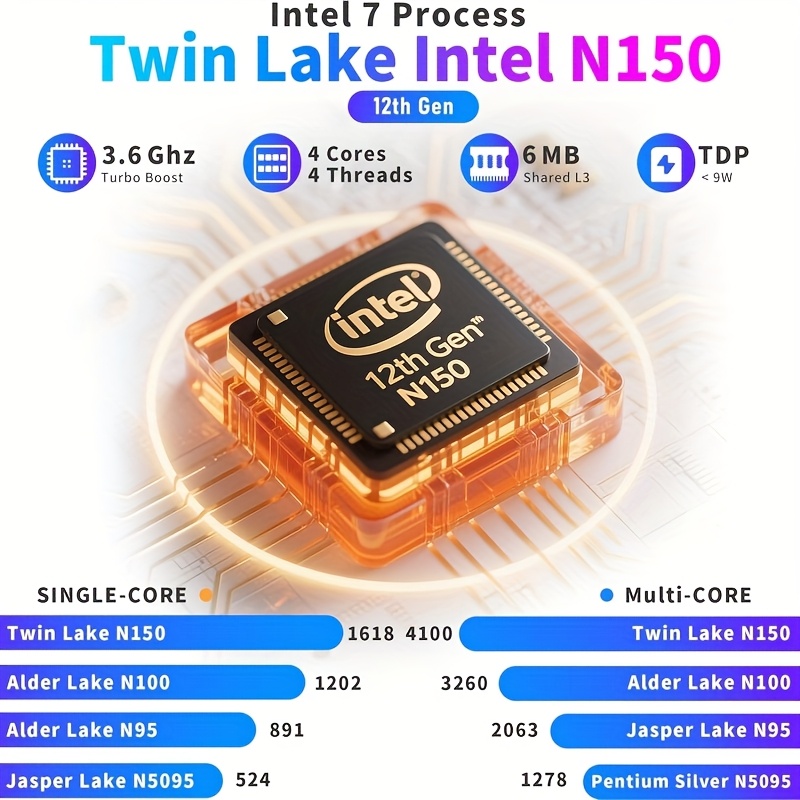 FUNYET 16-inch Gaming Laptop, 16GB RAM 1TB SSD, N150 Processor, FHD 1920 * 1200, 180 Open Angle, Backlit, BT4 WIFI5, Backlit Keyboard, Blue, Gray