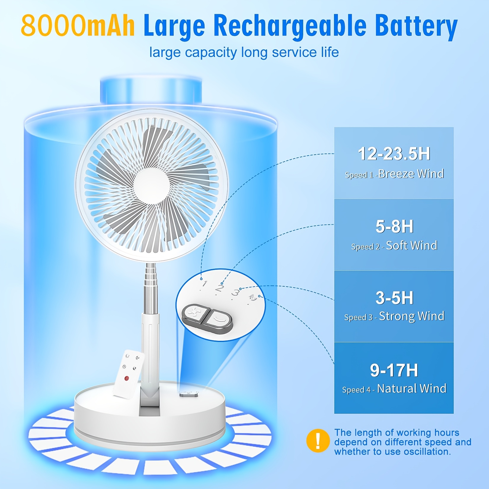USB Mini Fan, 8000mAh, Multiple Wind Speed Modes, Remote-Controlled Oscillation, Foldable Desktop Fan, Standing Fan with Foot Pedestal, Suitable for Bedrooms, Travel, and Camping