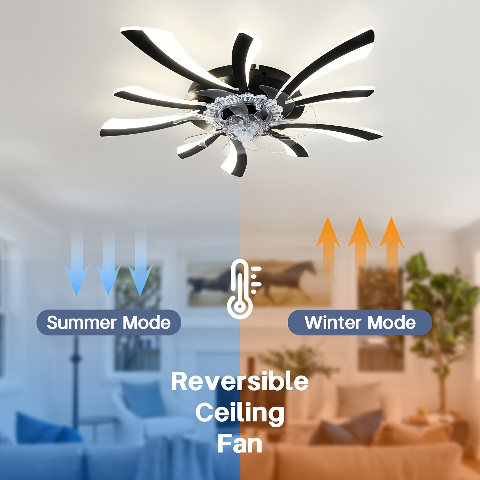 1pc ceiling fan with smart led light 6 color dimmable semi flush mount acrylic material commercial lighting for living room bedroom kitchen dining cafe installation hardware hardwired 85v 265v details 3