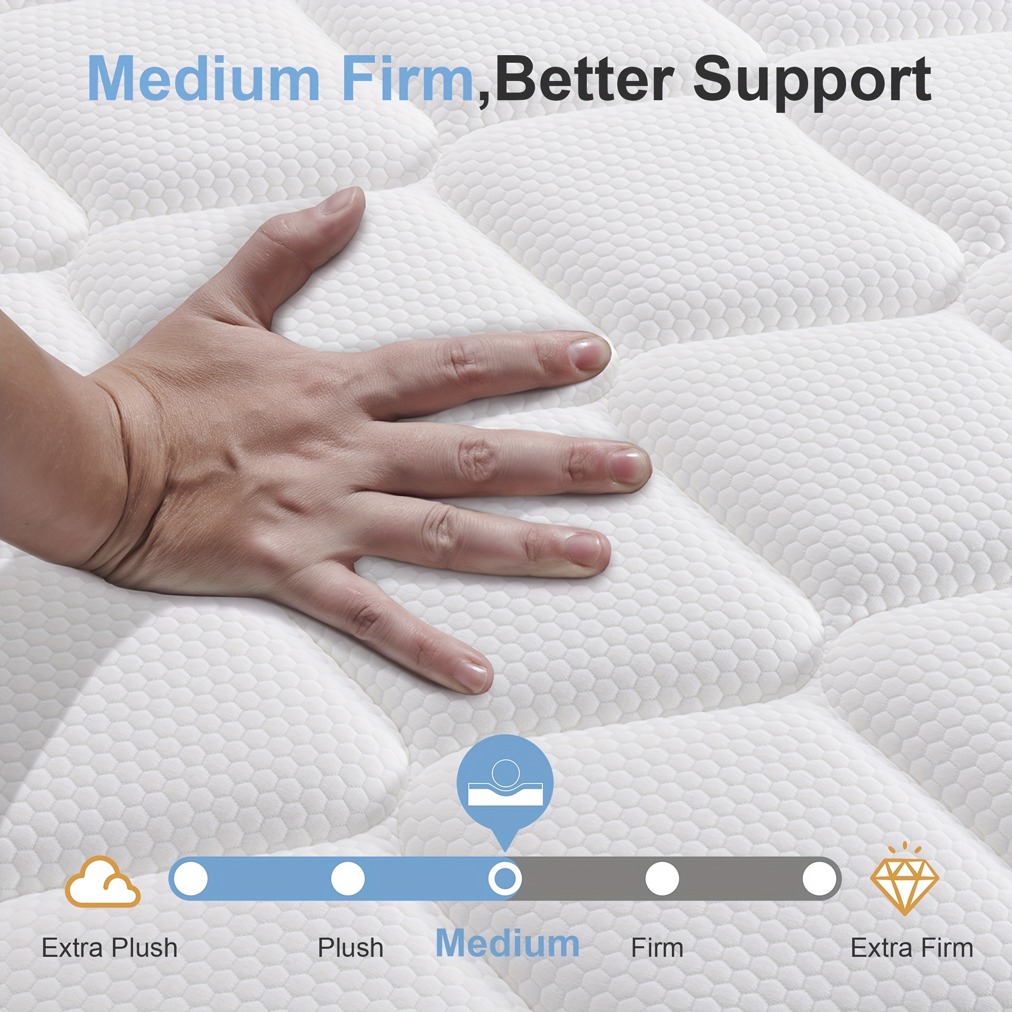 22/25cm Memory Foam Hybrid Mattress, Silent Innerspring & Pocket Springs for Cool-Sleep Comfort, Single,  Double, Double Sizes, Mattress In A Box