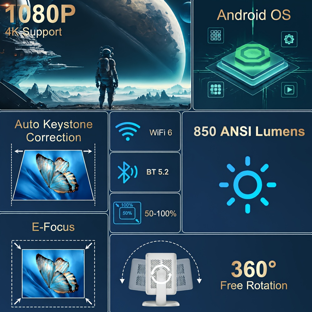 Smart Portable Projector with 4K Video Decoding