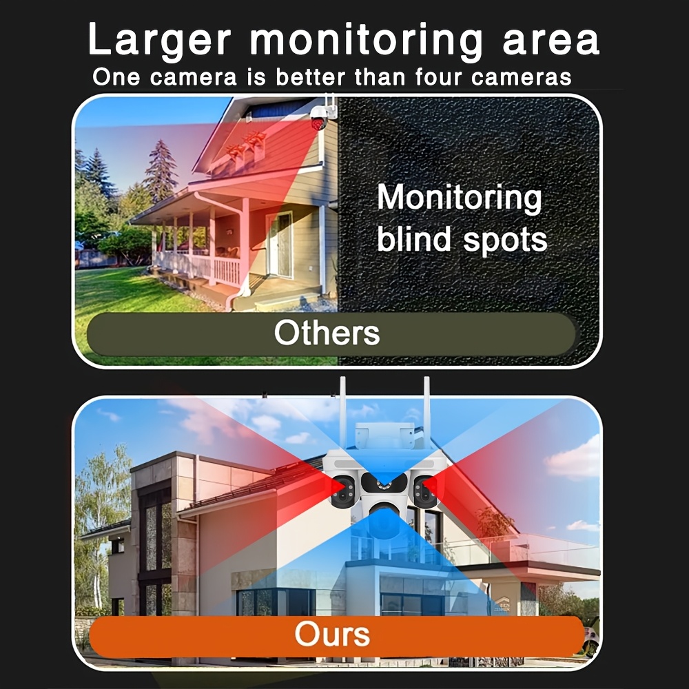 Smart 7-lens 10x Zoom WiFi PTZ , 355° PTZ Function, Ultra-Wide Monitoring Area, IP65 Waterproof, CCTV Network Security Surveillance  with Motion Detection, Auto Tracking, Color Night Vision, Two-Way Audio, Light and Sound Alerts, Suitable for Various