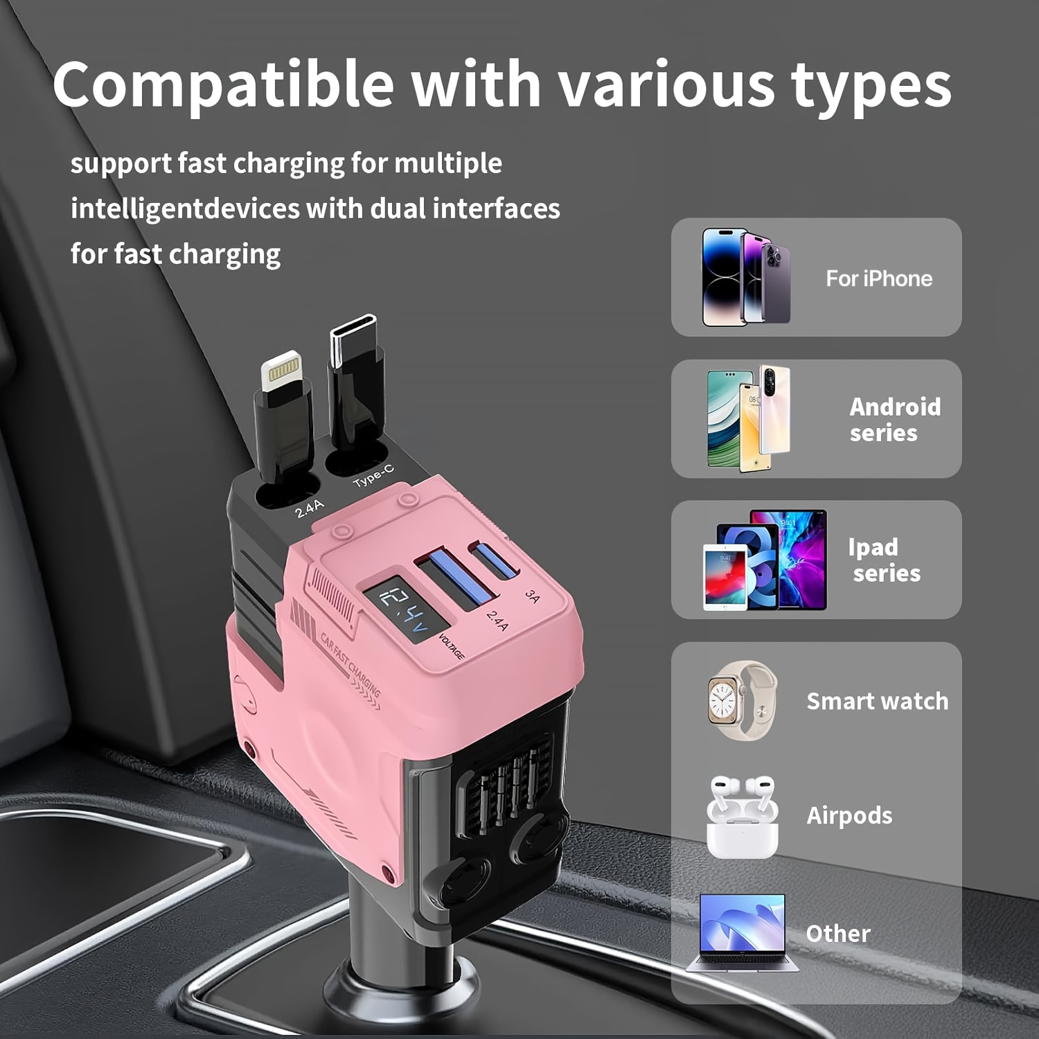 4-in-1快充车载充电器，炫酷机甲风格 66w usb c 车载充电器，180度旋转调节，自带type-c/for ios伸缩线31.5英寸，双usb接口，电压数显功能，适用for iphone15/14/13/12/11   安卓、三星，galaxy s23/22、pixel等s23/平板电脑 商品详情 4