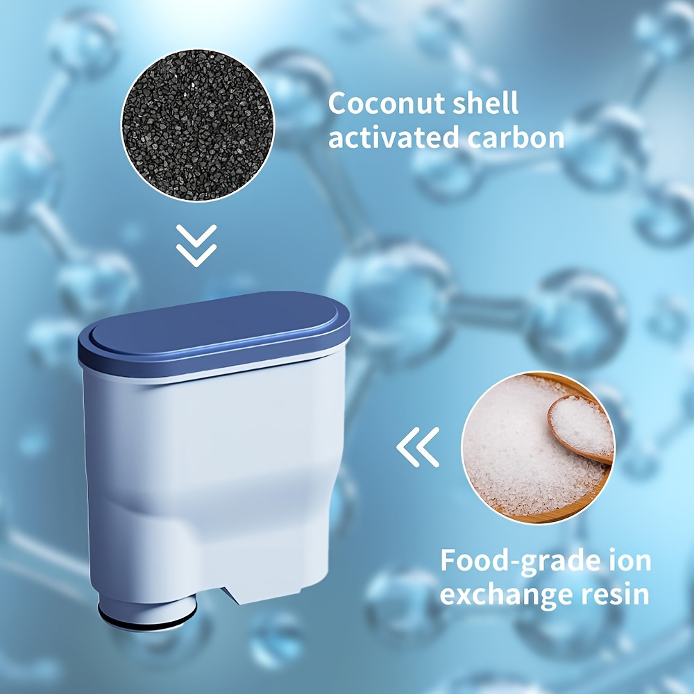 Filtre à Eau AquaClean Philips - Anti-calcaire Pour Machines à Café | Jusqu'à 5000 Tasses Sans Détartrage - Installation Facile
