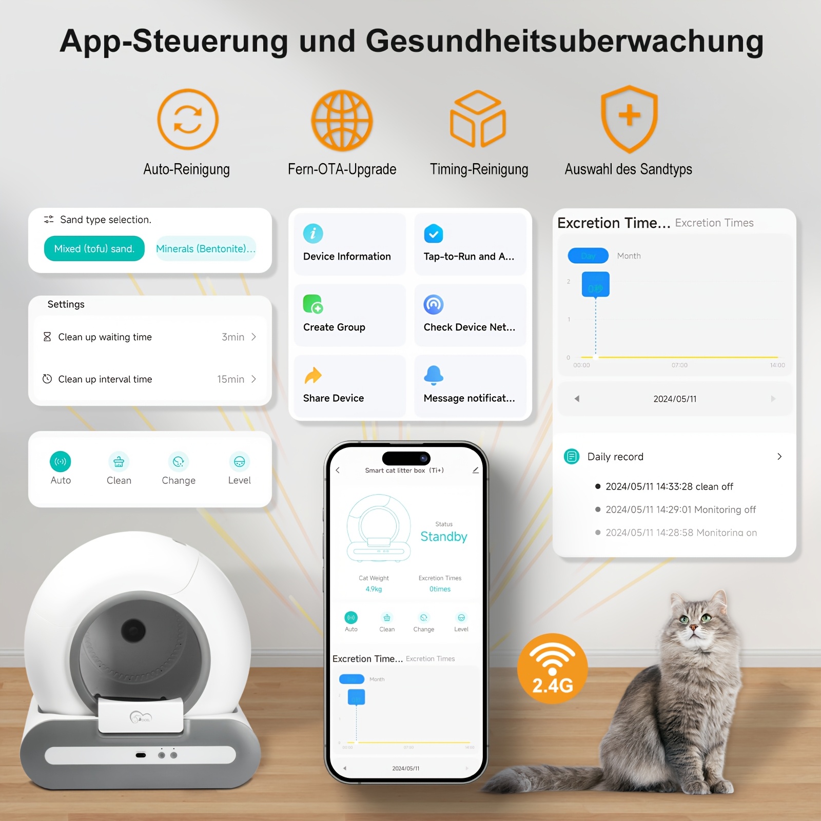 Selbstreinigende Katzentoilette Mit App-Steuerung – Inkl. 2 Rollen Müllsäcken Und Streumatte