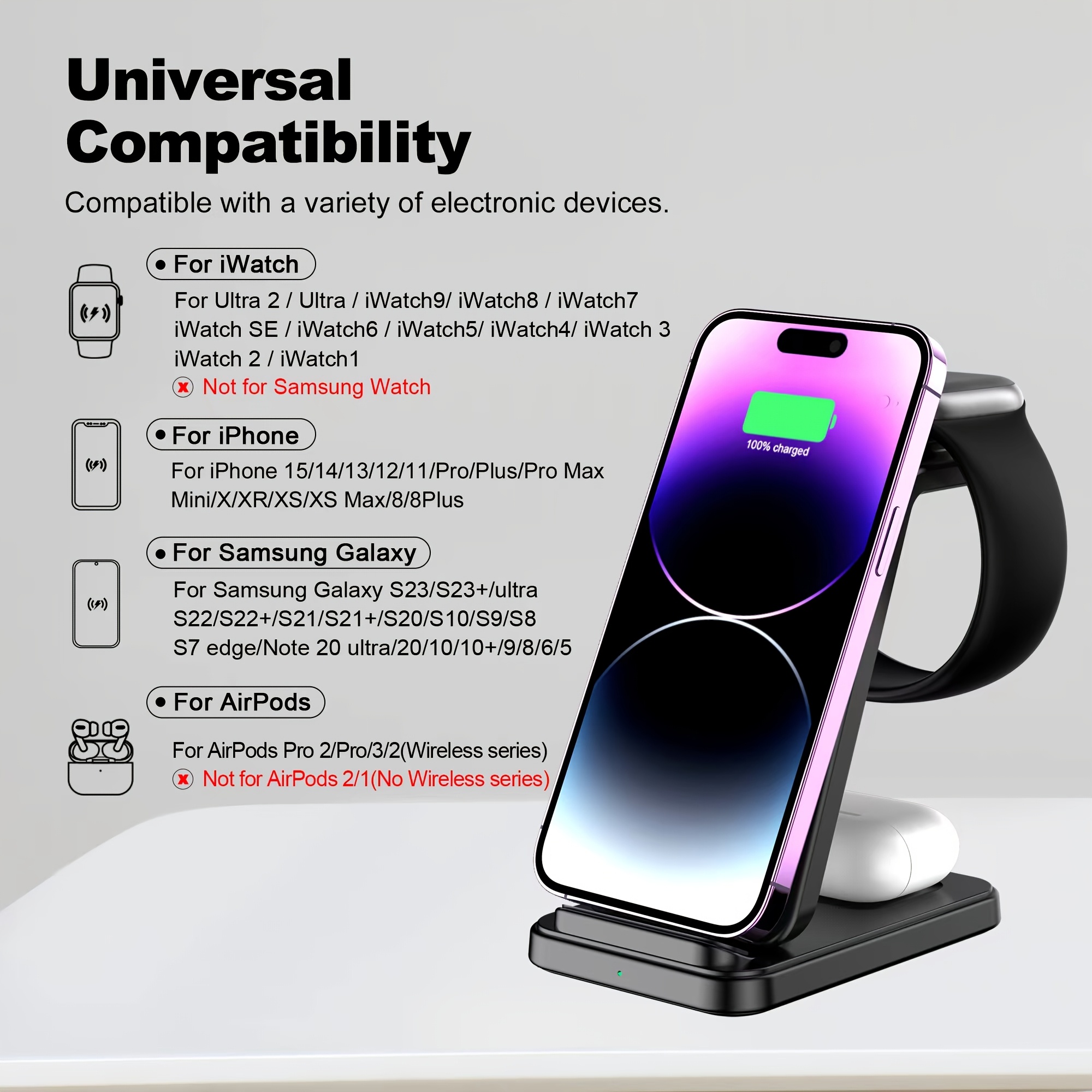 Cargador inalámbrico 3 en 1 para múltiples dispositivos, estación de carga inalámbrica de alta velocidad para hogar y oficina, compatible con iPhone 16/15/14/13/12/11/Pro/Max/Mini/XR/XS/X/8, iWatch 10/9/8/7/6/5/4/3/2/SE/Ultra y AirPods 1/2/3/Pro