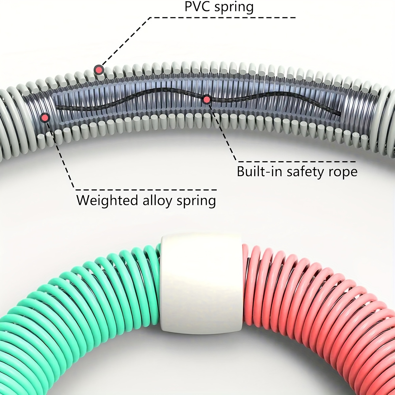 SPDJUMPER Extra Large 63-Inch Spring Fitness Ring – Low Noise, Non-Slip Grip Abdominal Trainer, Soft Material Home Gym Equipment for Women, Full Body Workout & Tummy Control, Space-Saving Durable Exercise Accessory