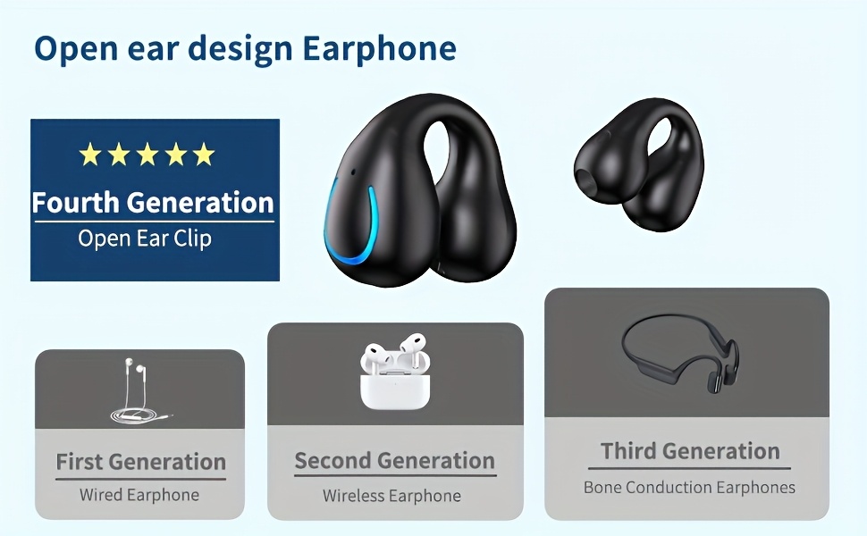 Truly Open Wireless Earbuds (Wireless 5.4 TWS), Experience 360° Ambient Awareness & All-Day Comfort. Secure Open-Ear Fit for Sports/fitness. Advanced ENC Delivers Crystal-Clear Calls. Intuitive Touch Control. LED Digital Charging Box with Real-Time Power + Long Standby. Hi-Fi Sound for Music/gaming/calls. Wireless 5.4 Ensures Ultra-Stable Low-Latency on IOS/Android. Perfect for Travel, Business Commutes, Outdoor Adventures, and Focus Sessions. Engineered for Active Lifestyles., High 19 Truly Open Wireless Earbuds (Wireless 5.4 TWS), Experience 360° Ambient Awareness & All-Day Comfort. Secure Open-Ear Fit for Sports/fitness. Advanced ENC Delivers Crystal-Clear Calls. Intuitive Touch Control. LED Digital Charging Box with Real-Time Power + Long Standby. Hi-Fi Sound for Music/gaming/calls. Wireless 5.4 Ensures Ultra-Stable Low-Latency on IOS/Android. Perfect for Travel, Business Commutes, Outdoor Adventures, and Focus Sessions. Engineered for Active Lifestyles., High