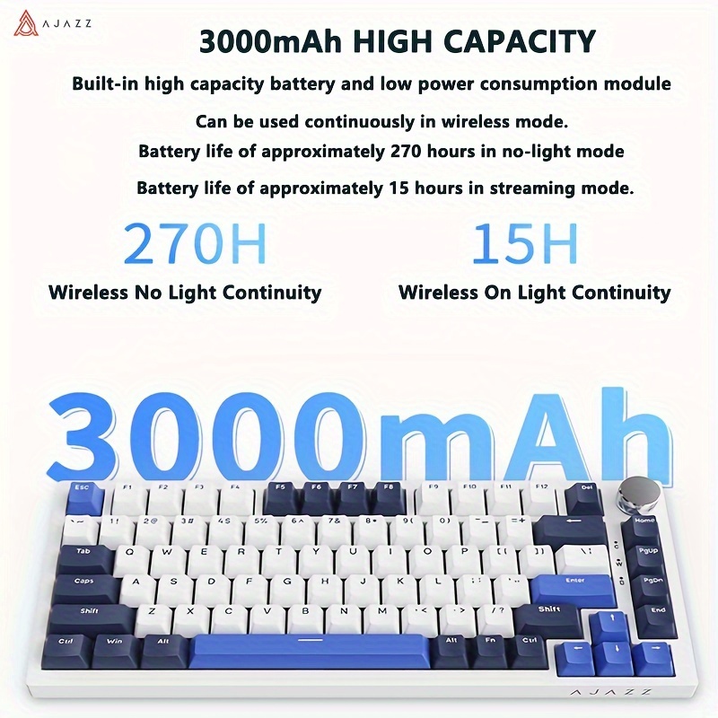 ak75pro tri mode rgb wireless wireless mechanical keyboard 75 key with hot swap blue green switches usb c rechargeable backlit customizable layout dark greenish black light blue white details 1