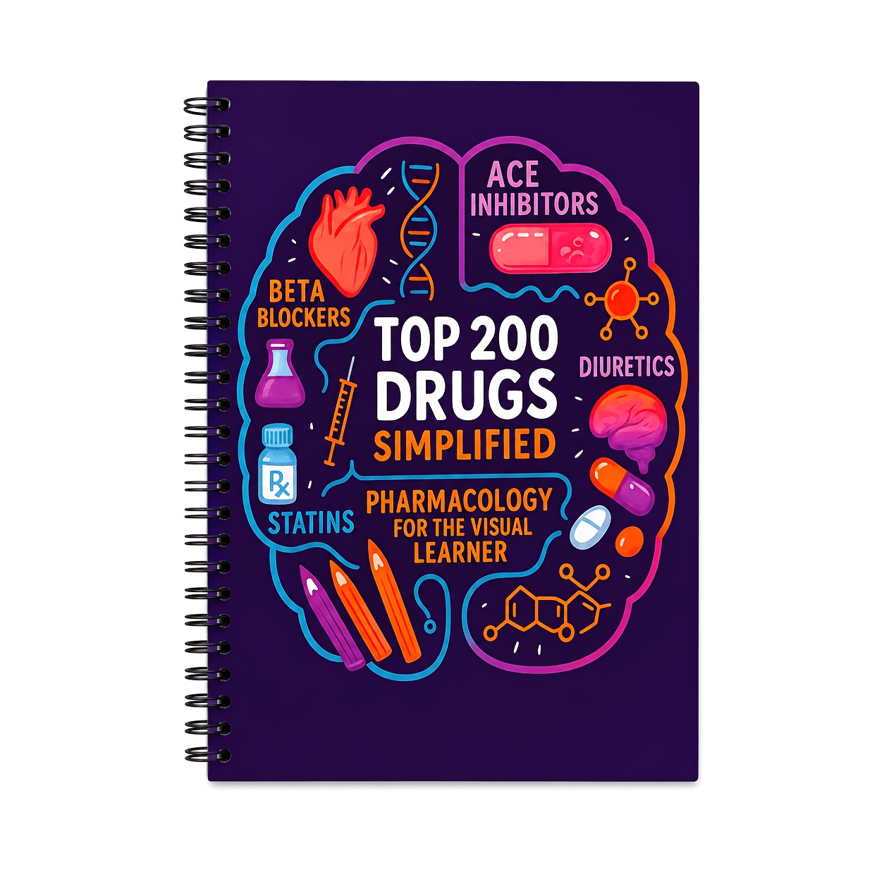 TEMU Used Drugs Pharmacology Notebook: Explanations Of The Mechanisms For Various Medications, Review Of Key Examination Points For Medical Students,