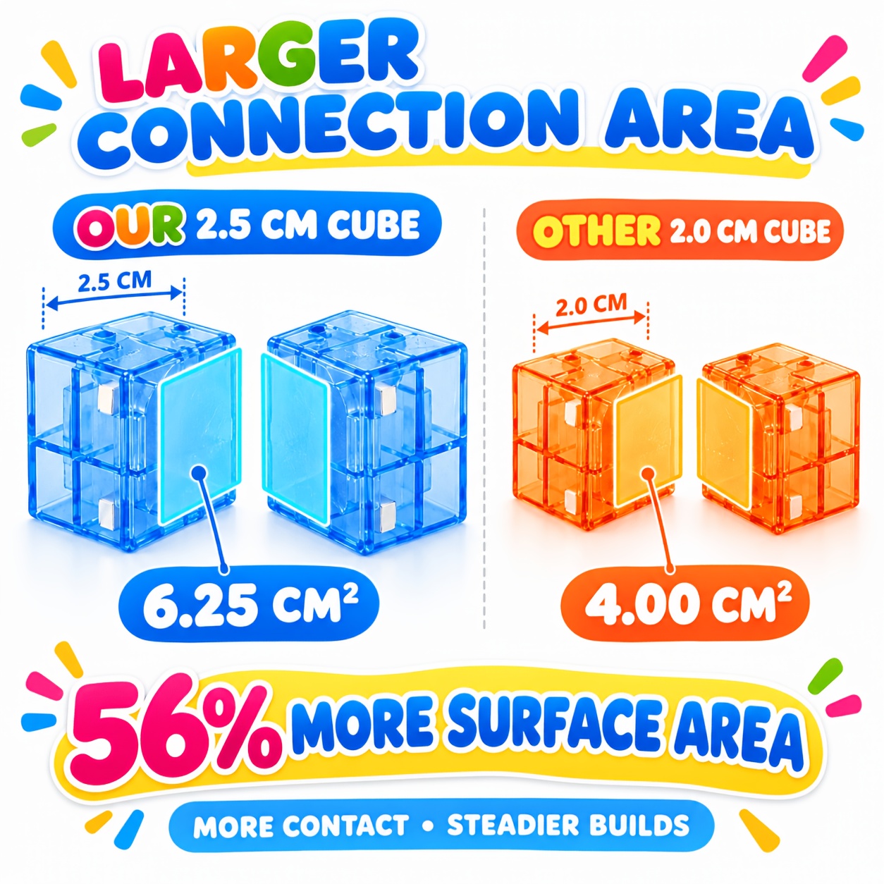 35pcs Clear Magnetic Blocks, Colorful Building Cubes for Kids