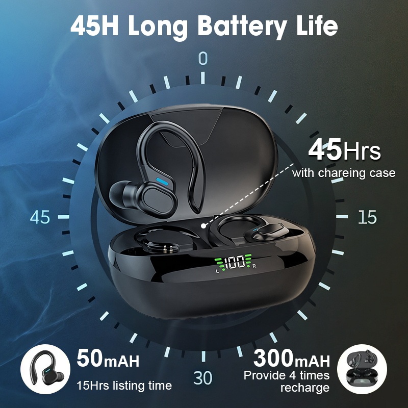 LAN XUN Auriculares Inalámbricos 5.3 con Micrófono - Auriculares Estéreo TWS Deportivos, Control Táctil, Estuche de Carga USB-C con Pantalla Digital, Ajuste Cómodo con Gancho para la Oreja, Sonido de Alta Calidad, Incluye Estuche Protector
