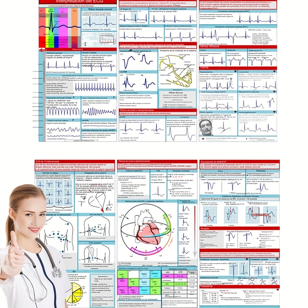 Guide De Poche ECG Laminé - Interprétation Rythme Cardiaque, Double Face, 8,9x15,2 Cm - 10
