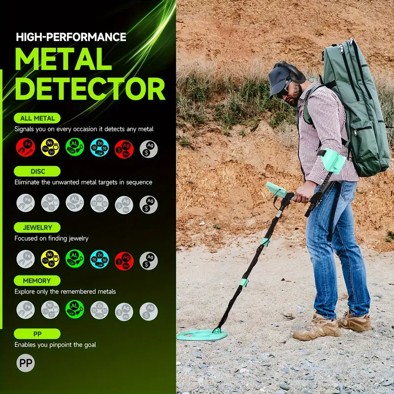 professional outdoor metal detector underground depth scanner gold detector treasure belt foldable sand shovel and detector headset accessories batteries not included details 6