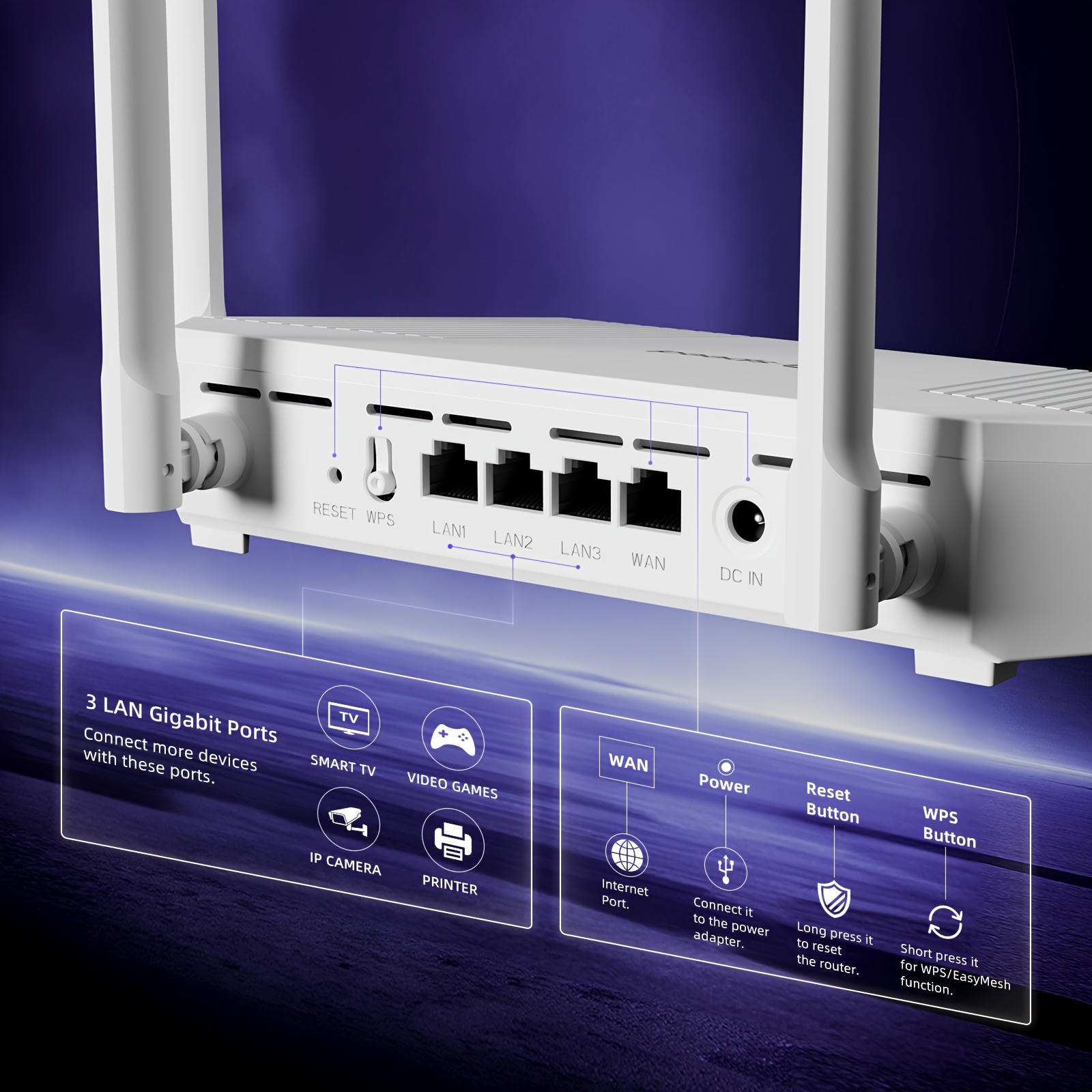   t262-t21d ax1500 двухдиапазонный wifi-роутер с гостевой сетью, планированием wifi, фильтрацией  , скоростью до 1.5 гбит/с, полными гигабитными портами, формированием луча, подходит для пк, планшетов, смартфонов, камер безопасности, игровых консолей, умных телевизоров Детали 1