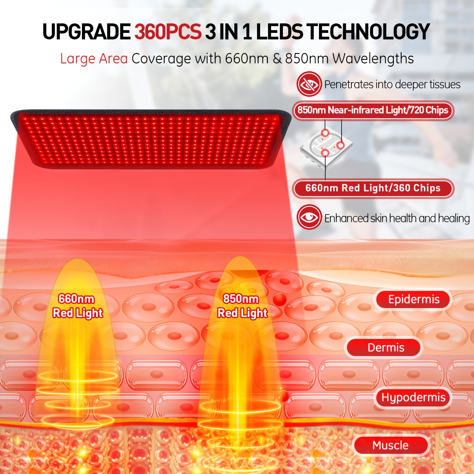 360 led   660 850nm infrared red light   pad wireless portable timer heating pad for   multi site     mat for home office use with neck back knee shoulder soothing Product details 5
