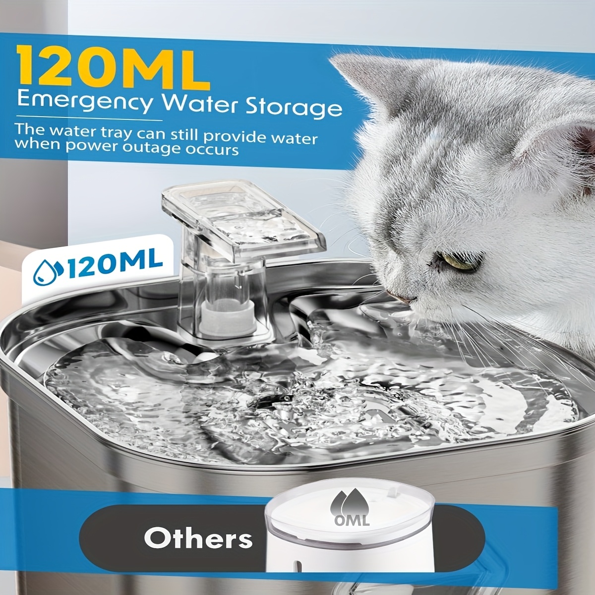 Stainless Steel Cat Water Dispenser - 74 Oz/2.2 Liter, Silent Pump, Lighted Anti-Dry Burn, Complimentary Filter Cartridge, Indoor Pet Water Dispenser