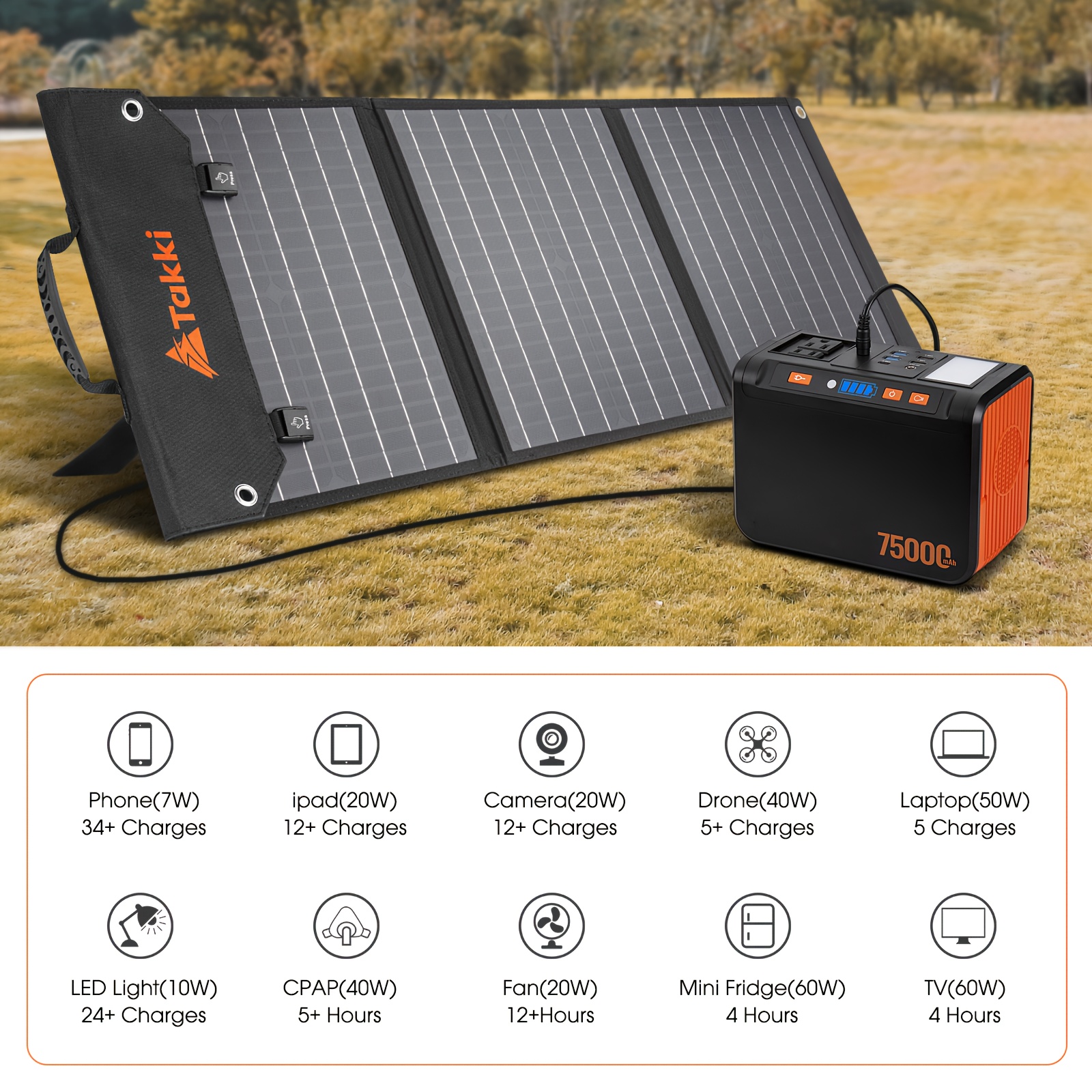 272 222 111 88wh portable power station with 40w solar panel compatible 72000mah lithium battery 2x 110v ac outlets usb   display led light over voltage over current over heat over temp over vibration protection lithium battery power bank for camping emergency backup rv outdoor home solar powered generator with usb c fast charging compact portable design portable power station with solar panel solar battery solar generator with panels included Product details 1
