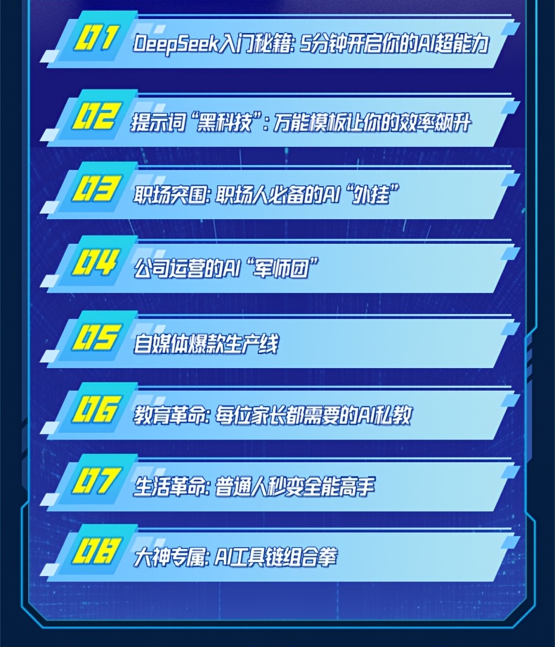 DeepSeek Practical Guide 1 book, a self-study tutorial book for beginners with practical cases, hand-in-hand teaching from beginner to expert in DeepSeek, learning AI artificial intelligence knowledge. Chinese Version